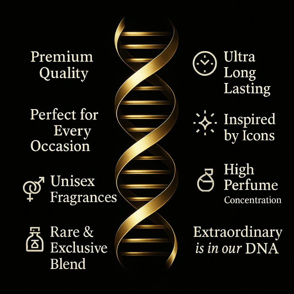 Backbencher Perfumes