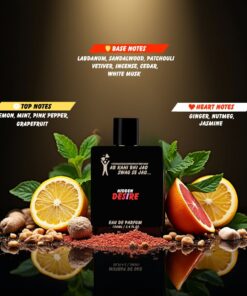 Backbencher Hidden Desire luxury unisex perfume inspired by masterpieces with 30% fragrance oil