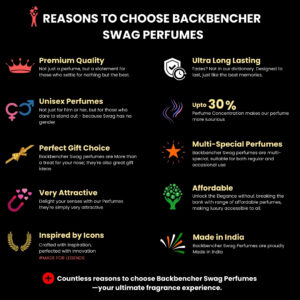 REASONS TO CHOOSE THE BACKBENCHER SWAG PERFUMES
